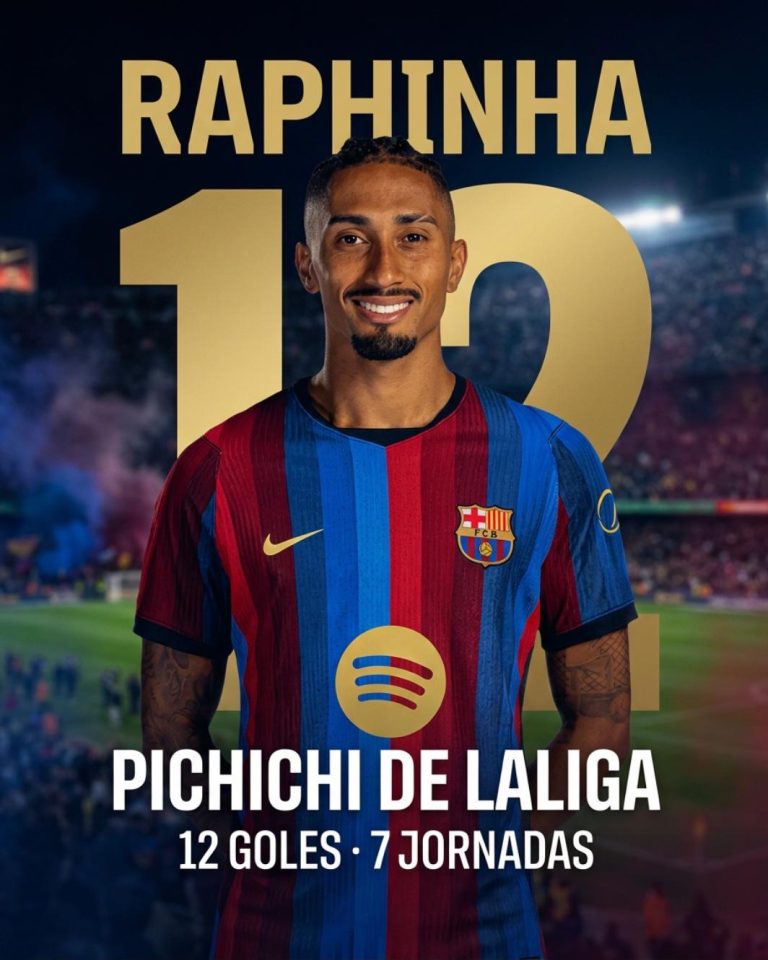 Raphinha convierte al Barcelona en una máquina de ganar